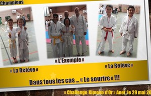 Resultats competition Anet 